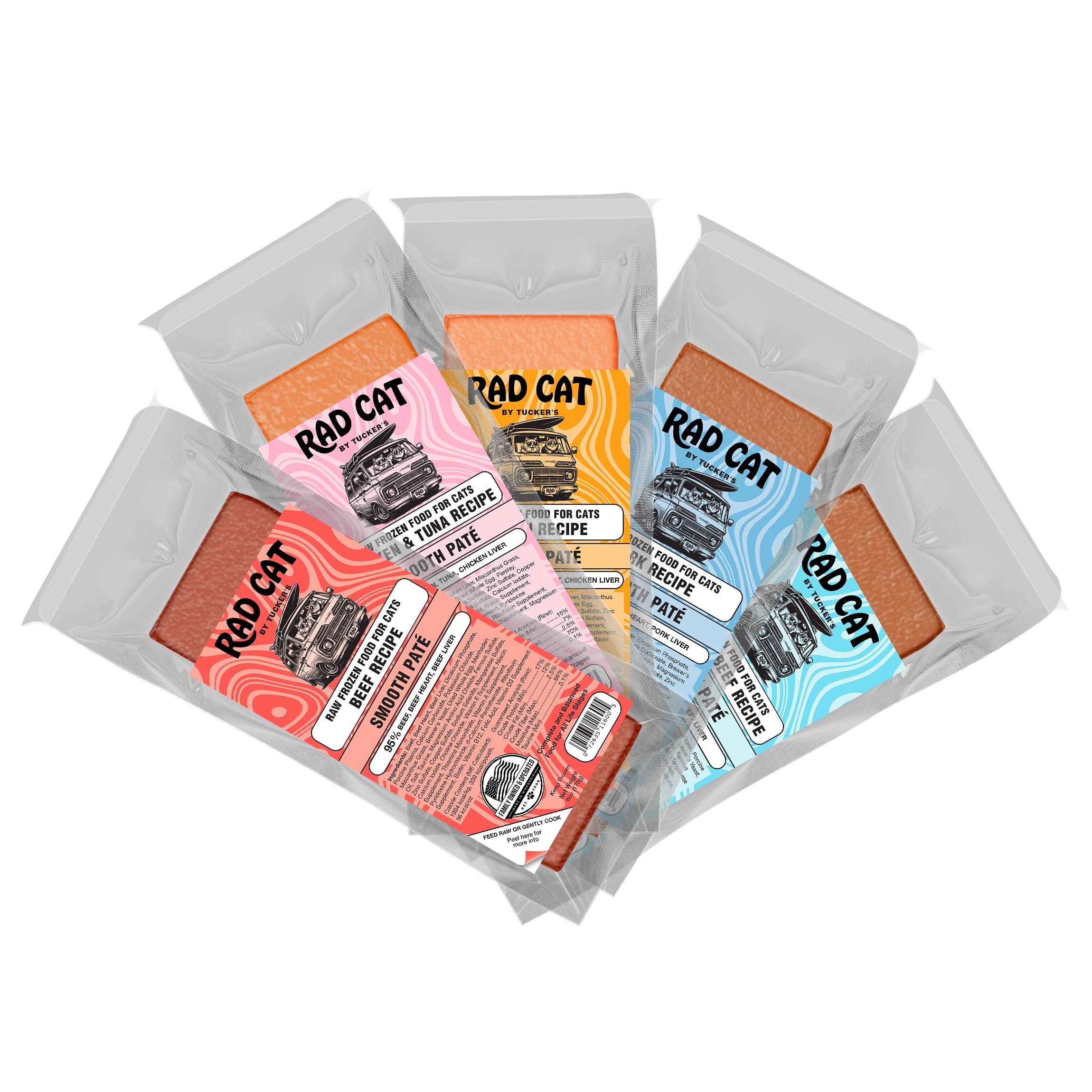 All Recipes- Available in Chunky & Smooth